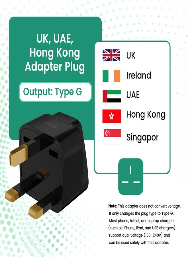 rts UK Travel Adapter for Type G Plug Universal Travel Adapter Works with Electrical Outlets in United Kingdom, Hong Kong, Ireland, Great Britain, Scotland, England, London, Dublin & More Black 1 Pack - Image 2